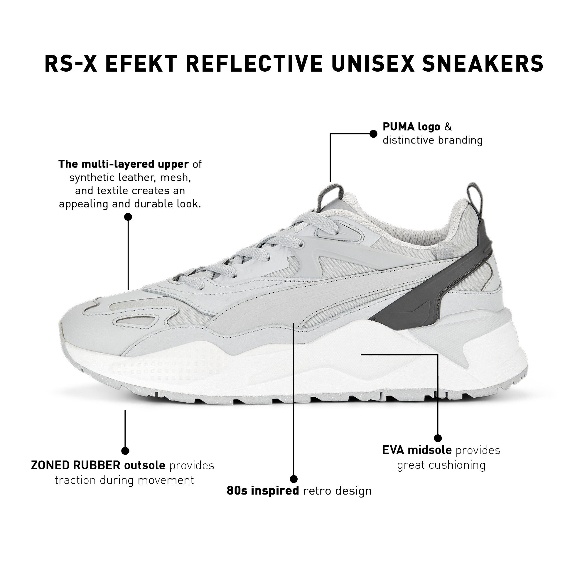 Styling the new PUMA RS-TRCK sneakers! Thank you, @puma & @jdsports ... |  TikTok